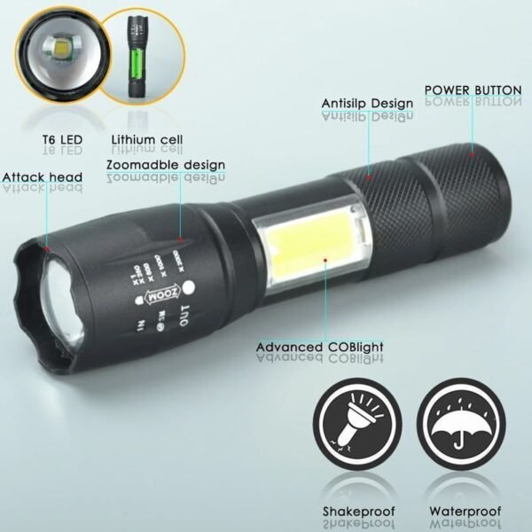Επαναφορτιζόμενος Φακός LED - COB light flashlight