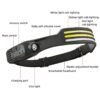 z693138-1 Φακός κεφαλής LED W689-3 - Multifunction induction Headlamp