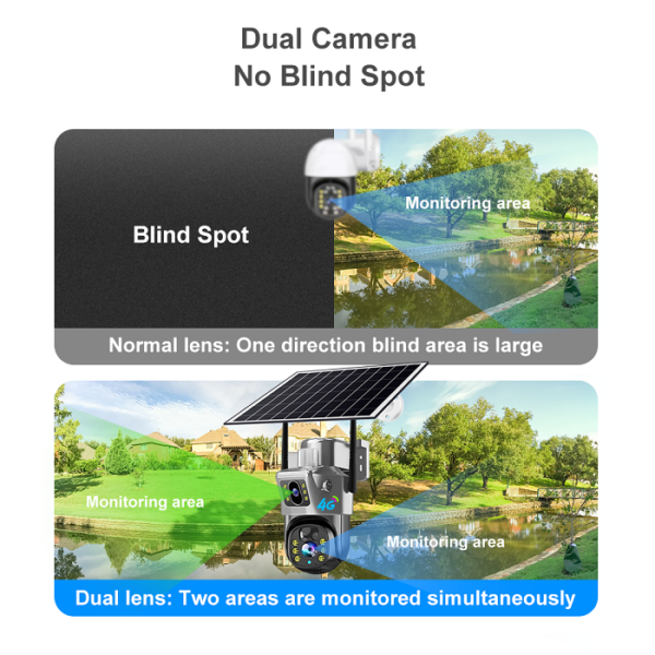 020317-2 Ηλιακή κάμερα ασφαλείας IP - Dual - 4G - Security Camera - TP15 - 020317