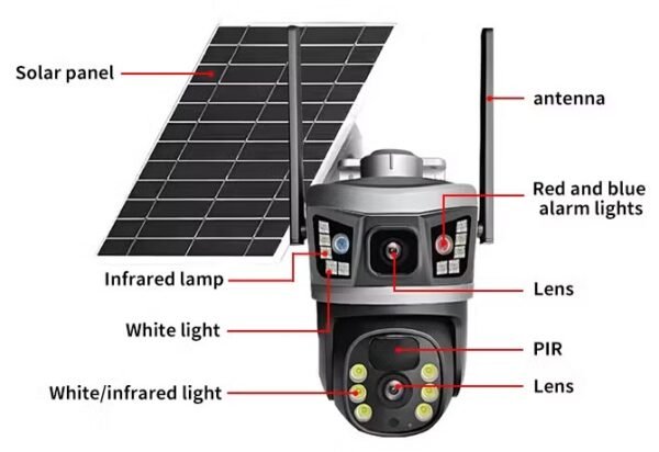 Ηλιακή κάμερα ασφαλείας IP - Dual - 4G - Security Camera - D03Y - 020348