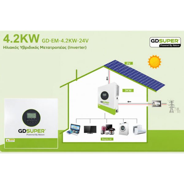 Υβριδικός ηλιακός μετατροπέας 4.2KW 24V με MPPT 100A