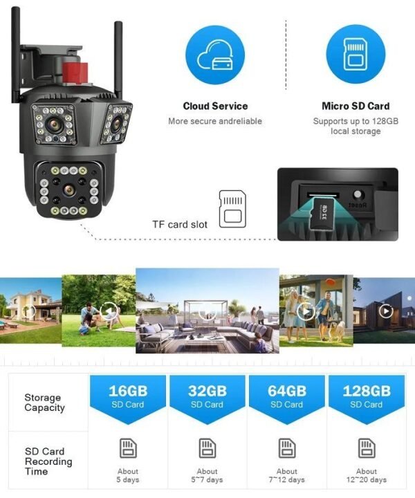 080050-1 Κάμερα ασφαλείας IP - Triple - WiFi - V380 - 080050