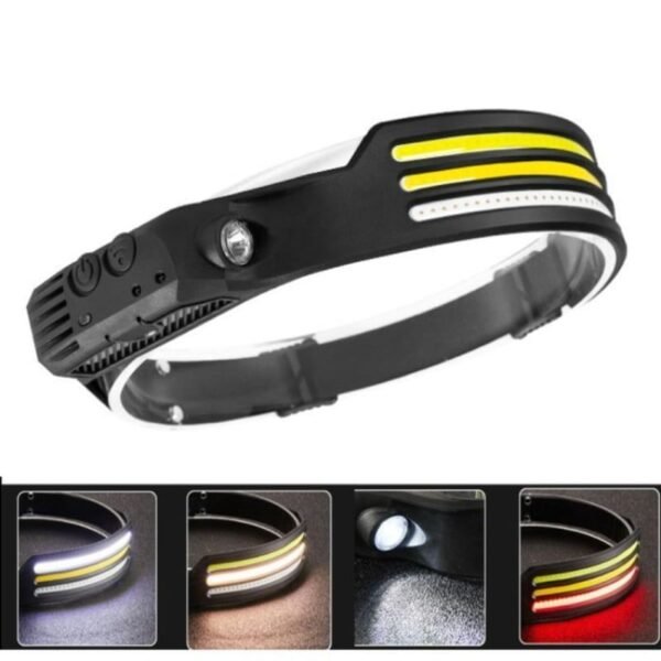 z693138-4 Φακός κεφαλής LED W689-3 - Multifunction induction Headlamp