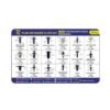 0111541-3 Rchang Κασετίνα με 415 pcs πλαστικά κουμπώματα – κλιπ αυτοκινήτου W06/W04375-2– Push Retainer Clips Kit