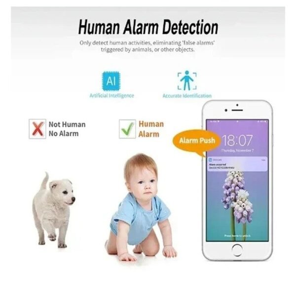 Baby monitor WiFi 4K - παρακολούθηση μωρού με κάμερα