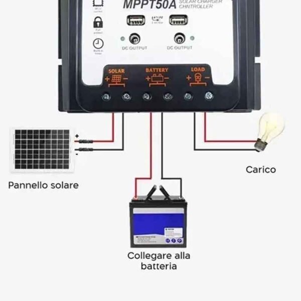 Ρυθμιστής φόρτισης MPPT 50A με LCD οθόνη