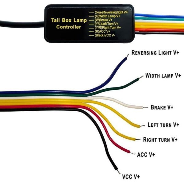 1014350-1 Σύστημα φωτισμού αυτοκινήτου - The Tail Box Lamp
