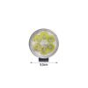 LED προβολέας αυτοκινήτου CY-F19 - Led headlight