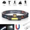 15562-4 Επαναφορτιζόμενος Φακός Κεφαλής Led - Hich power headlamp