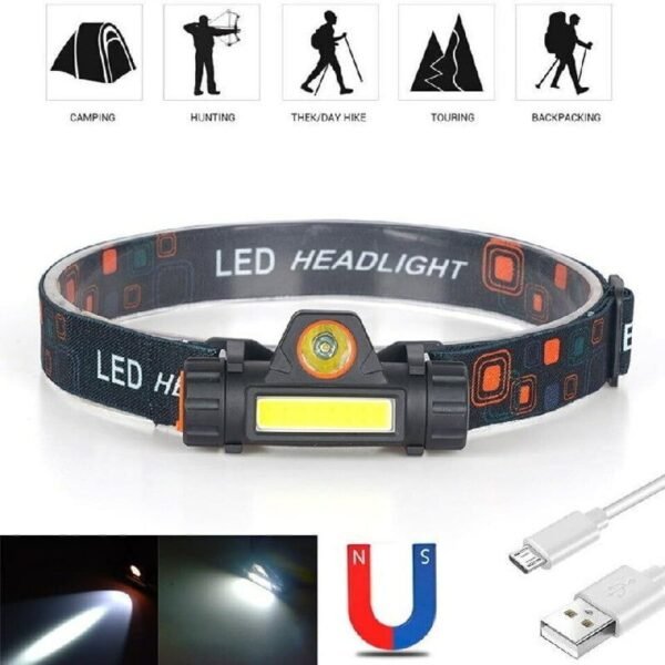15562-4 Επαναφορτιζόμενος Φακός Κεφαλής Led - Hich power headlamp