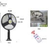 286811-1 Ηλιακός προβολέας LED με αισθητήρα κίνησης - 868 LED