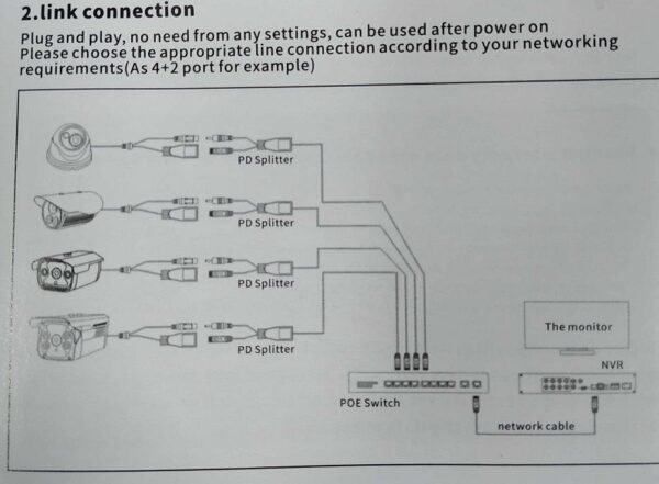 300013-1 Switch καταγραφικού POE με 16 υποδοχές - 100/1000Mbps - 300013