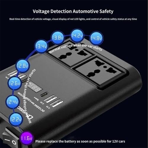 Version 1.0.0 Power Inverter 150W αυτοκινήτου - 12V σε 220V με 4 USB