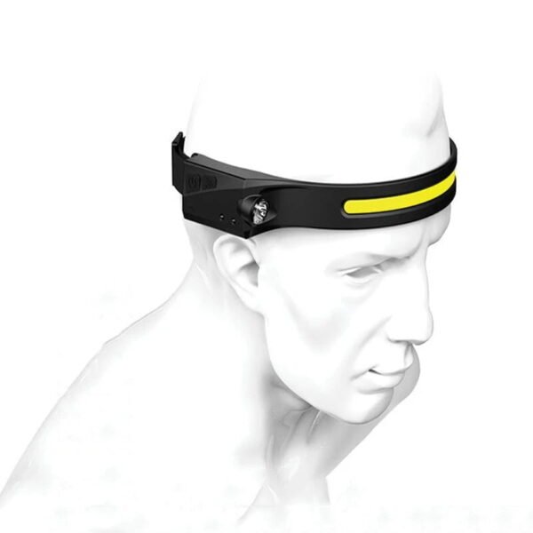 5866-1 Επαναφορτιζόμενος USB φακός κεφαλής LED - All prespectives induction headlamp