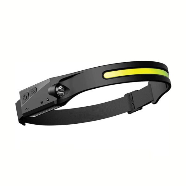 5866-2 Επαναφορτιζόμενος USB φακός κεφαλής LED - All prespectives induction headlamp