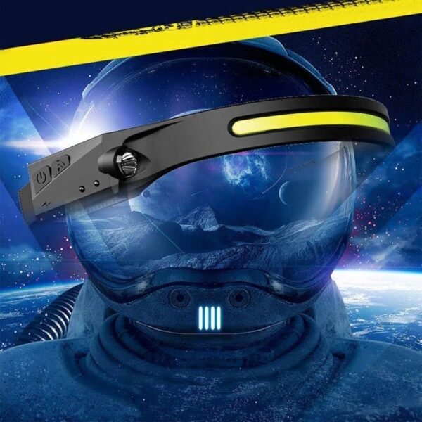 5866-3 Επαναφορτιζόμενος USB φακός κεφαλής LED - All prespectives induction headlamp