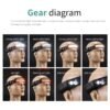Φακός κεφαλής LED W689-3 - Multifunction induction Headlamp